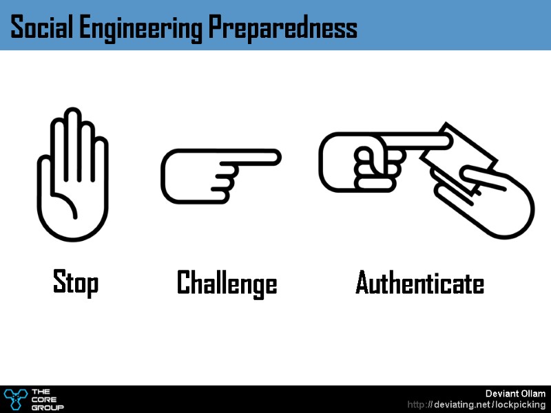 Social Engineering Preparedness Stop Challenge Authenticate